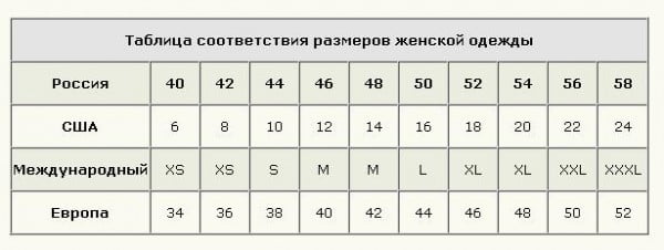 таблица размеров