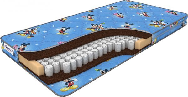 независимый пружинный блок