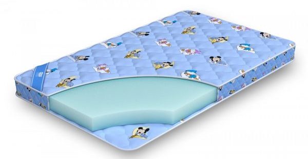 наполнитель пенополиуретан